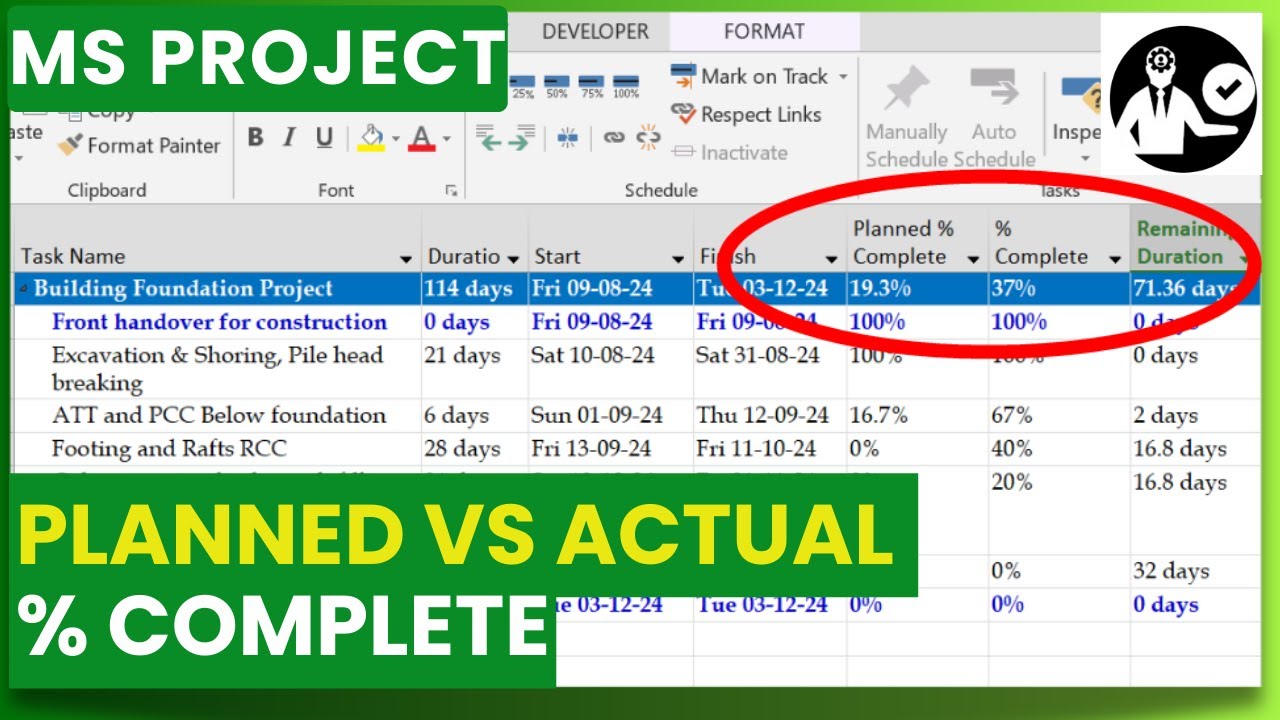 MS Project | Planned and Actual % Complete in Microsoft Project | Tracking Schedule in MS Project