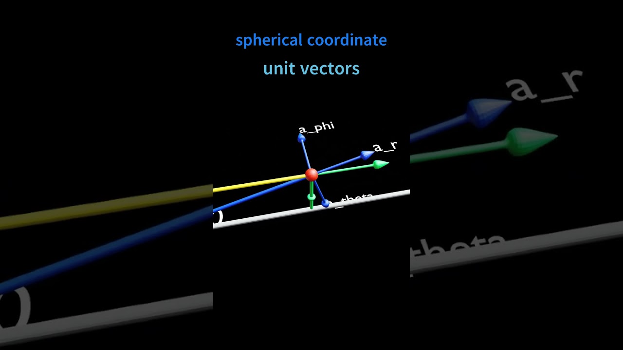 spherical unit vectors in different positions - full video on my channel #physic #electricfields