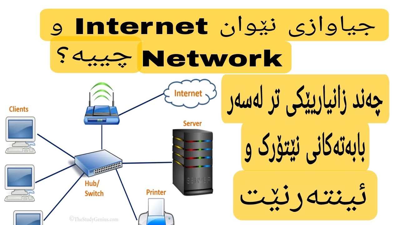 جیاوازی نێوان نێتۆرک و ئینتەرنێت چییە ؟ بەشەکانی چین ؟