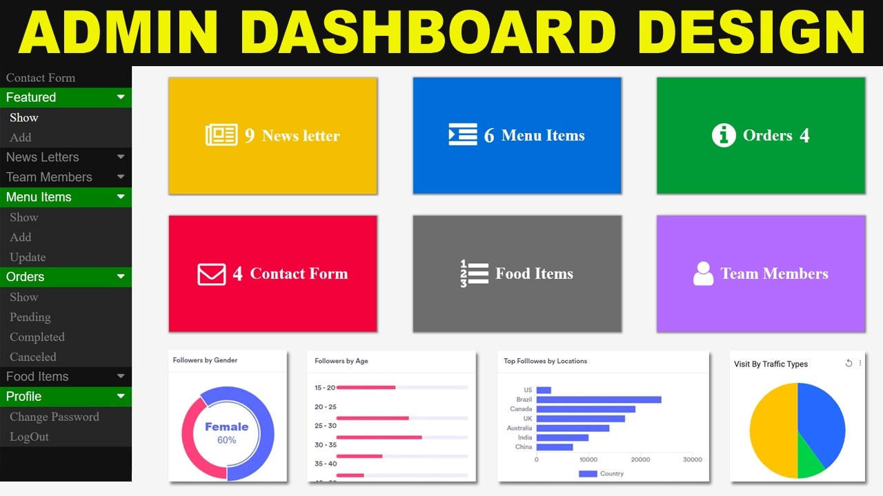 Responsive Admin dashboard using HTML CSS & JavaScript, Admin dashboard UI Design, Admin panel