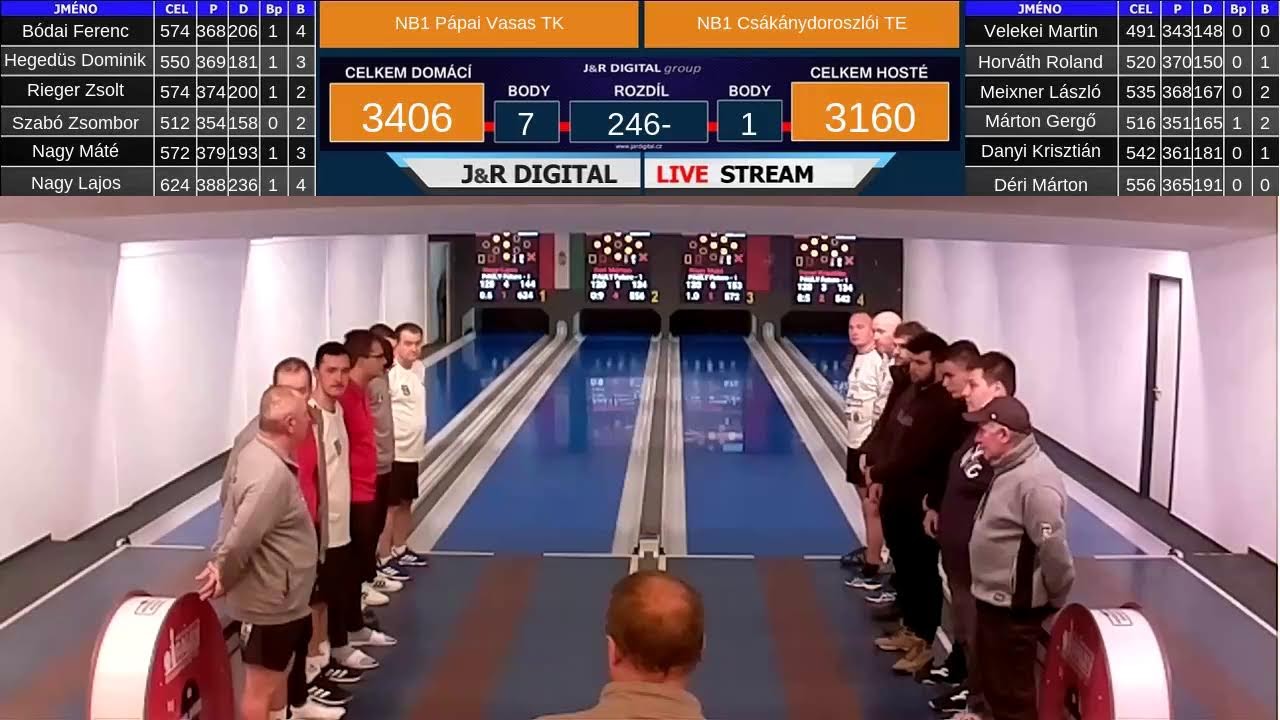 Pápai Vasas TK - Csákánydoroszló