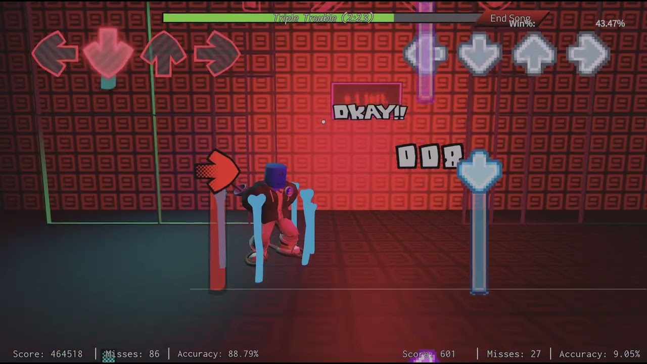 Skills ''D
