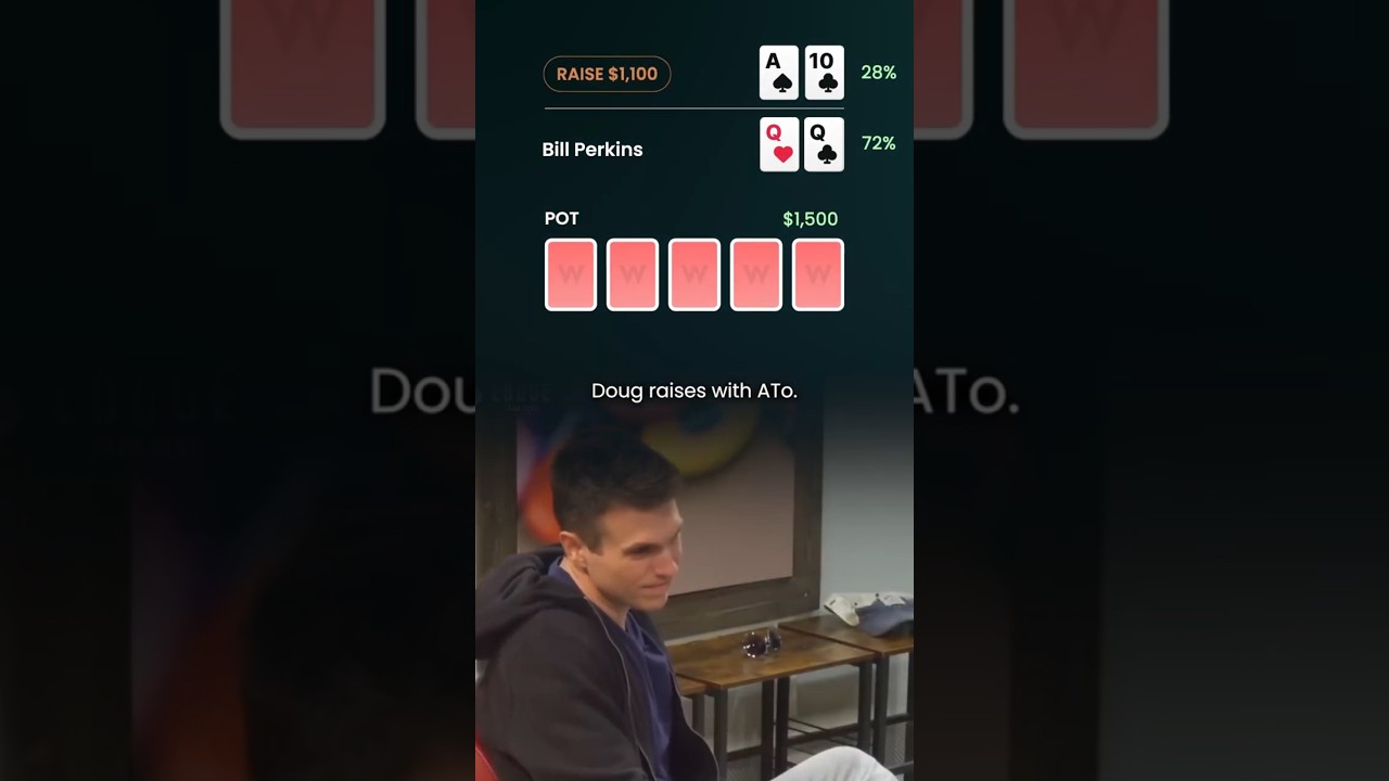 Doug Polk vs Bill Perkins - GTO Analysis with Joey Ingram