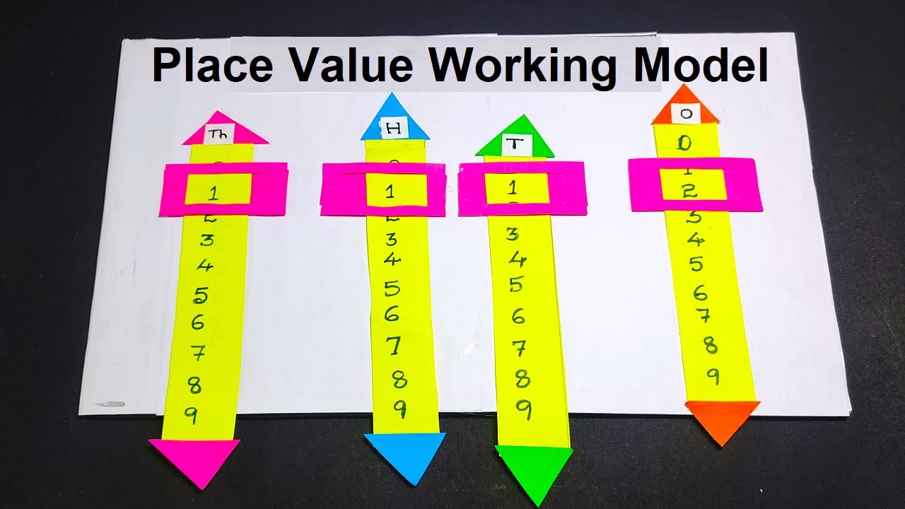 place value working model - maths tlm - maths project - diy | DIY pandit