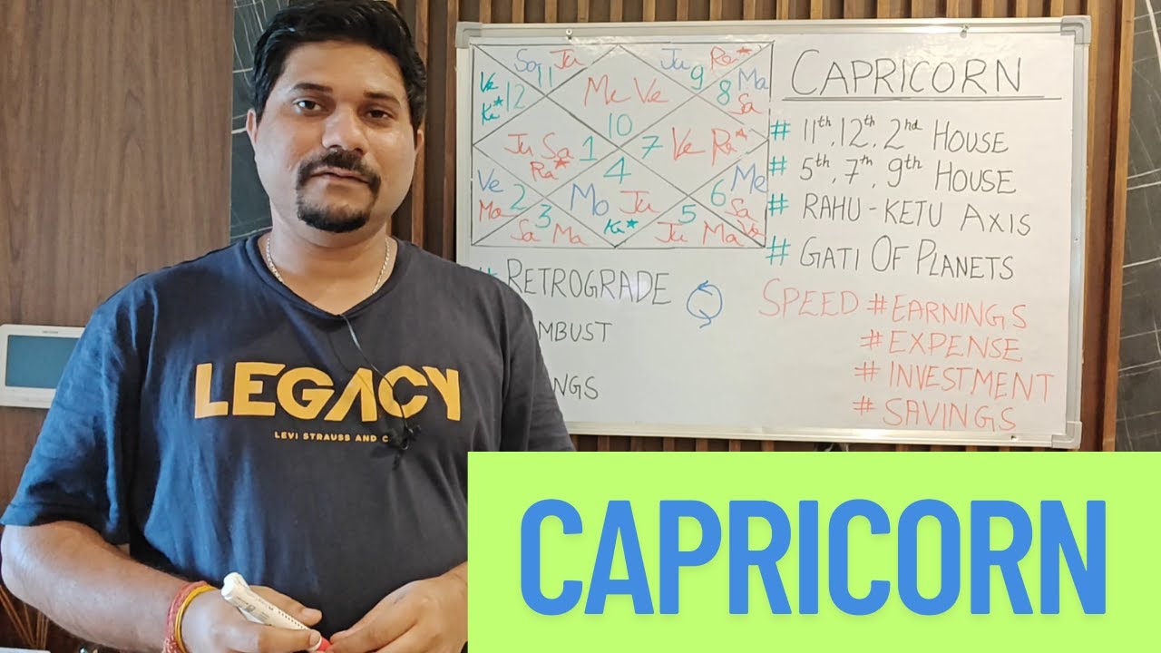 Money and Wealth analysis for Capricorn Ascendant - Laxmi Yoga and RajYoga (VEDIC ASTROLOGY)