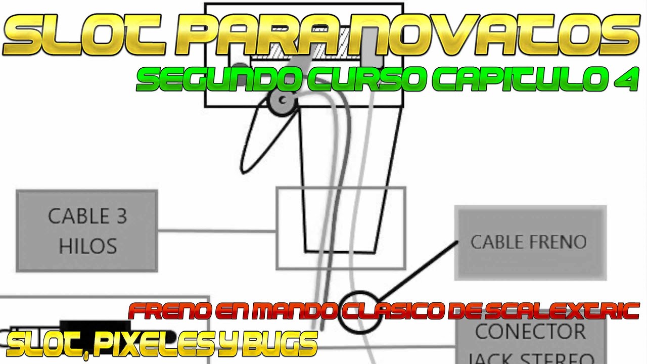Slot Para Novatos Curso 2 Capitulo 4, El Mando con Freno