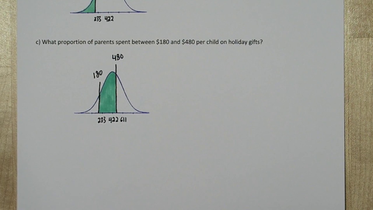 Normal Calculations: normalcdf & invNorm on TI-84 Plus Calculator