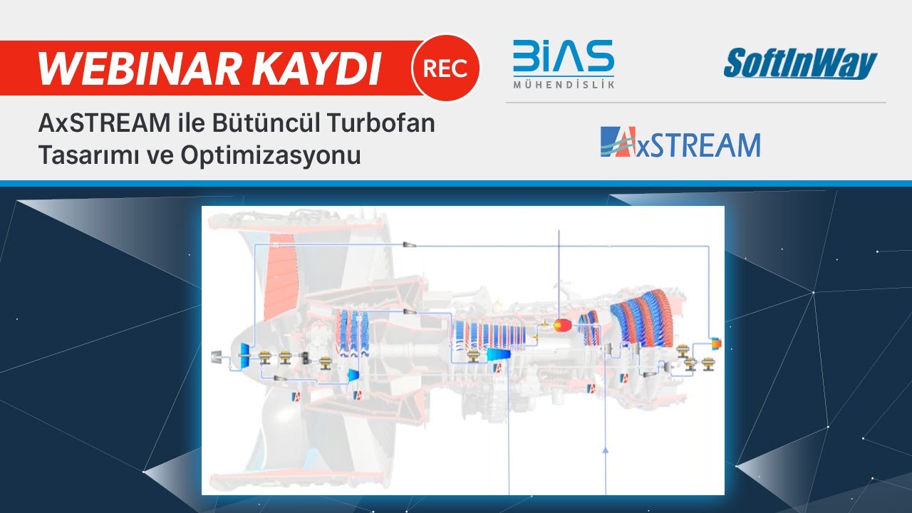 WEBINAR | AxSTREAM Yazılım Platformu Üzerinde Turbofan Motorlarının Tasarım Sürecine Bütüncül Bakış