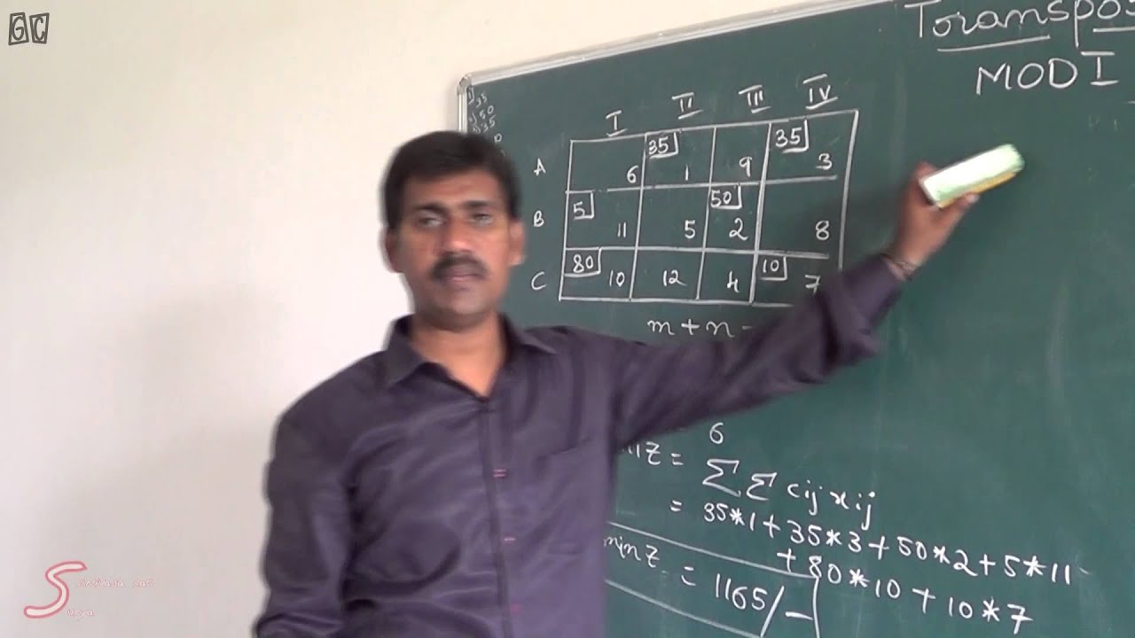 Operations Research(vol-3)-MODI or UV method by Srinivasa rao