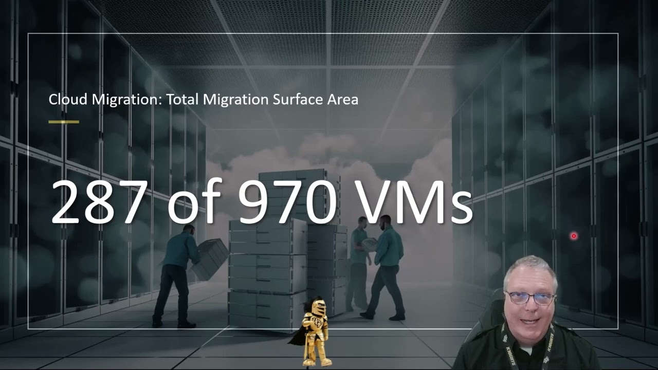 UCF June 2023 IT Update