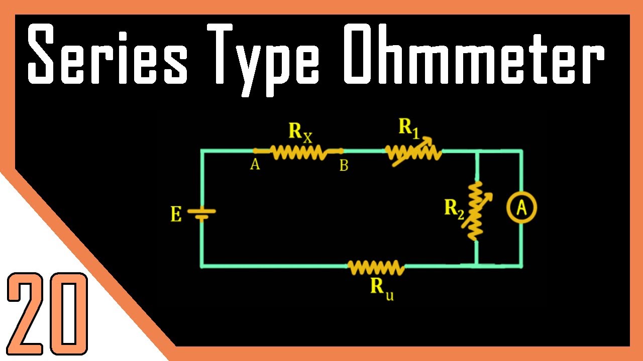 Series Type Ohmmeter | Medium Resistance Measurement | Instrumentation Systems