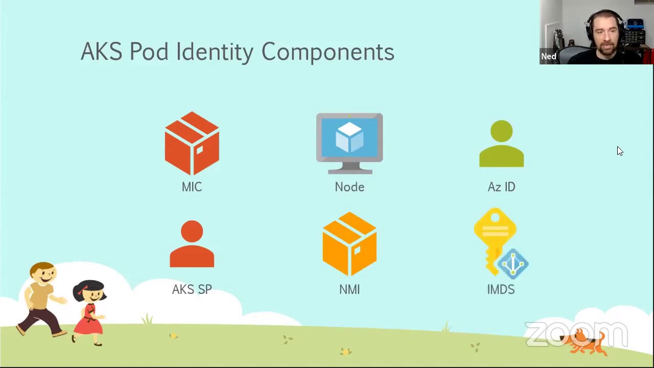 How to Use AKS Pod Identity with Vault