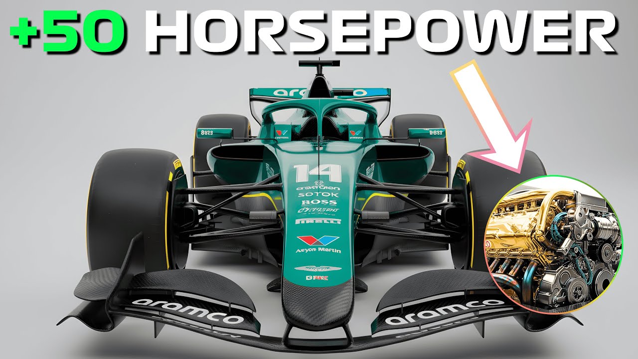 The Secret Horsepower for Aston Martin 2026 : Aramco’s 