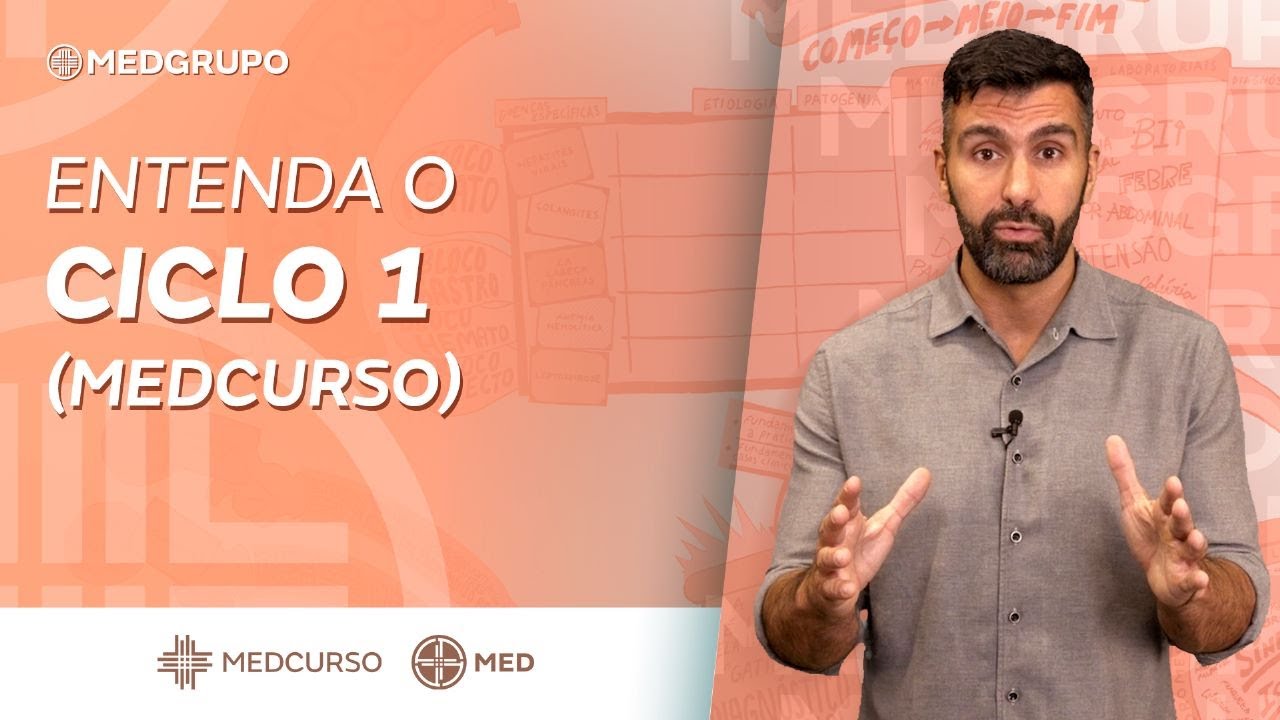 Entenda o Ciclo 1 (MEDCURSO)