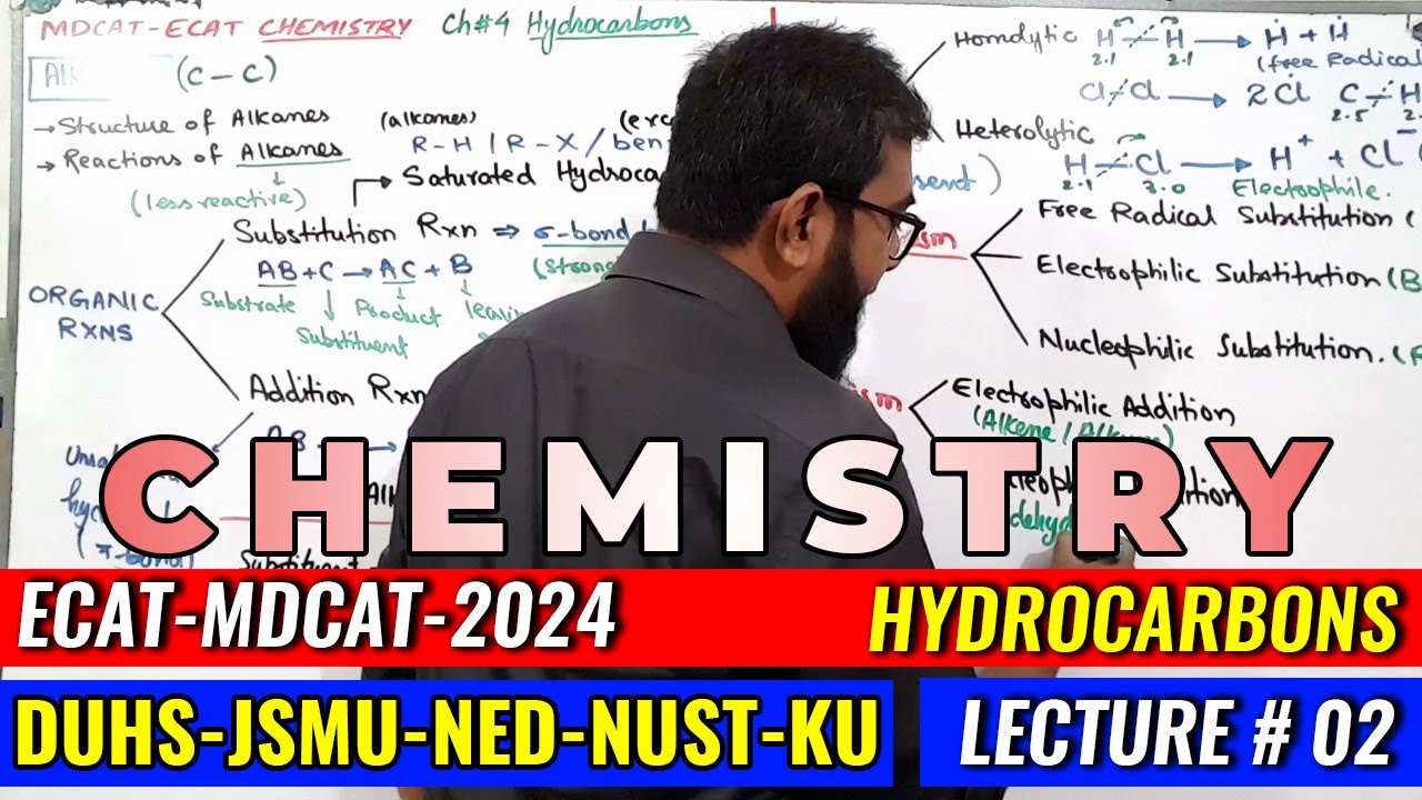 MDCAT-ECAT-2024 | Chemistry | Hydrocarbons | Lec#2