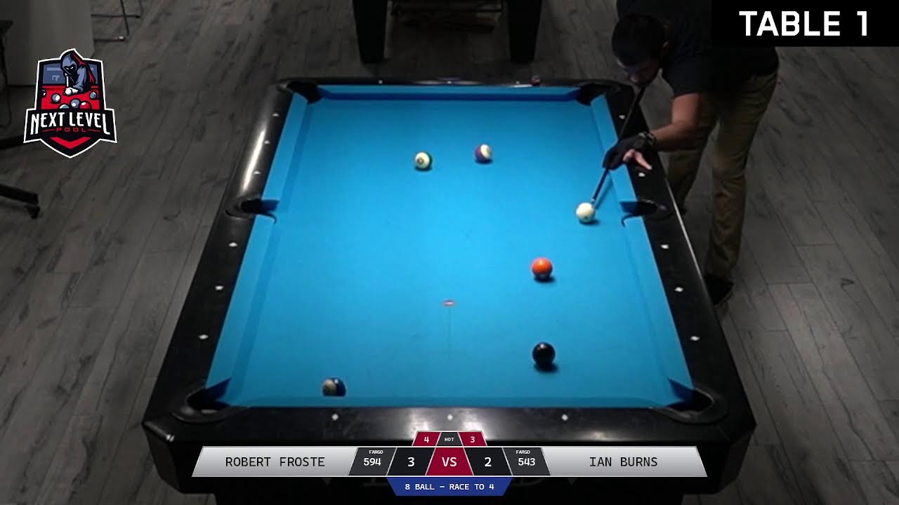 Impromtu 8 Ball Tournament - Jan 24th