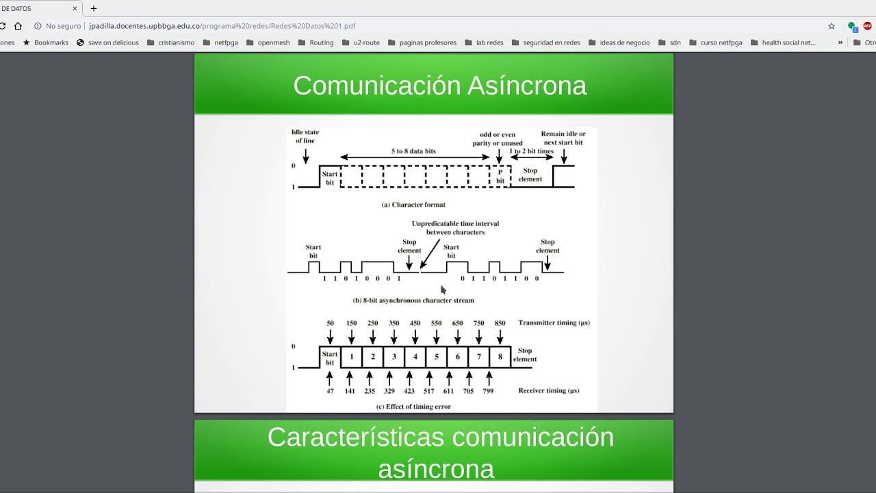 claseRedes Conformacion de tramas