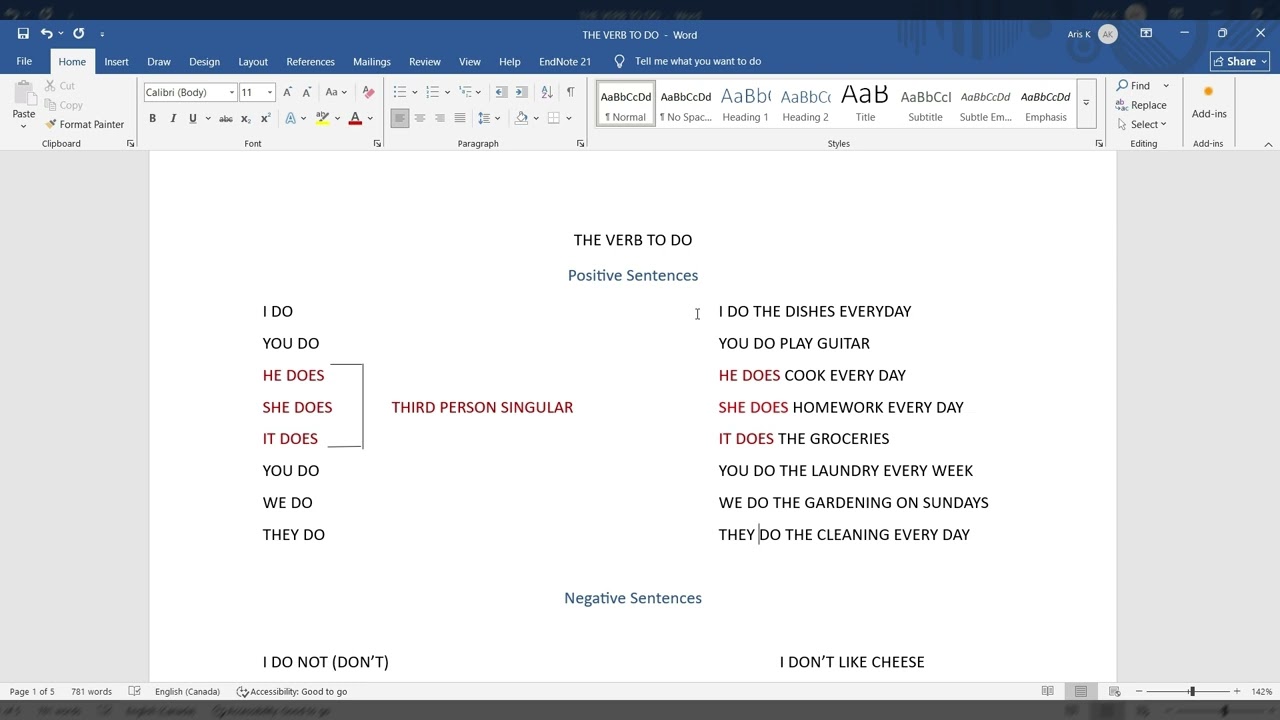 THE VERB TO DO Explained - Positive-Negative-Interrogative Sentences and Short Answers