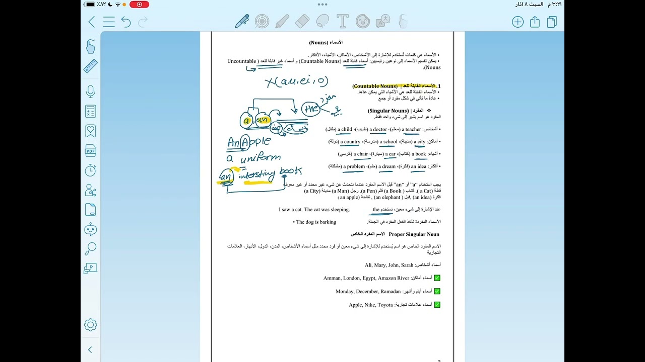  Part 1. Learning the Basics of English for TOEFL Preparation