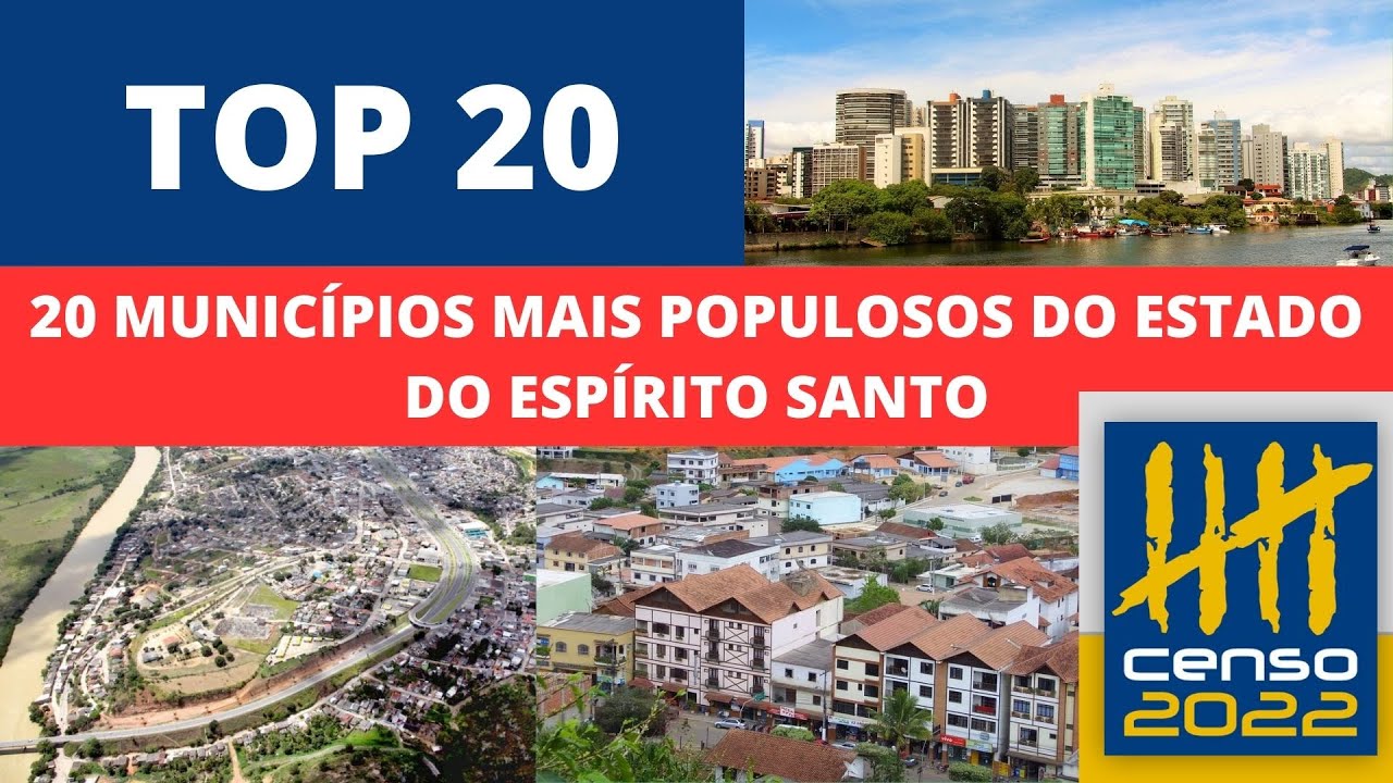 Cidades Mais POPULOSAS do ESPÍRITO SANTO - Lista ATUALIZADA Censo IBGE 2022