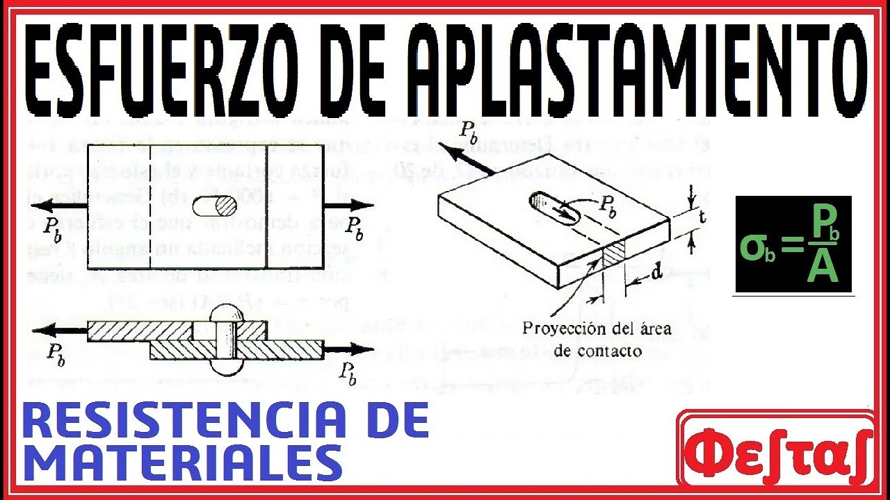 σb Esfuerzo de aplastamiento en 02 placas|Problema 123| Resistencia de Materiales - Pytel & Singer