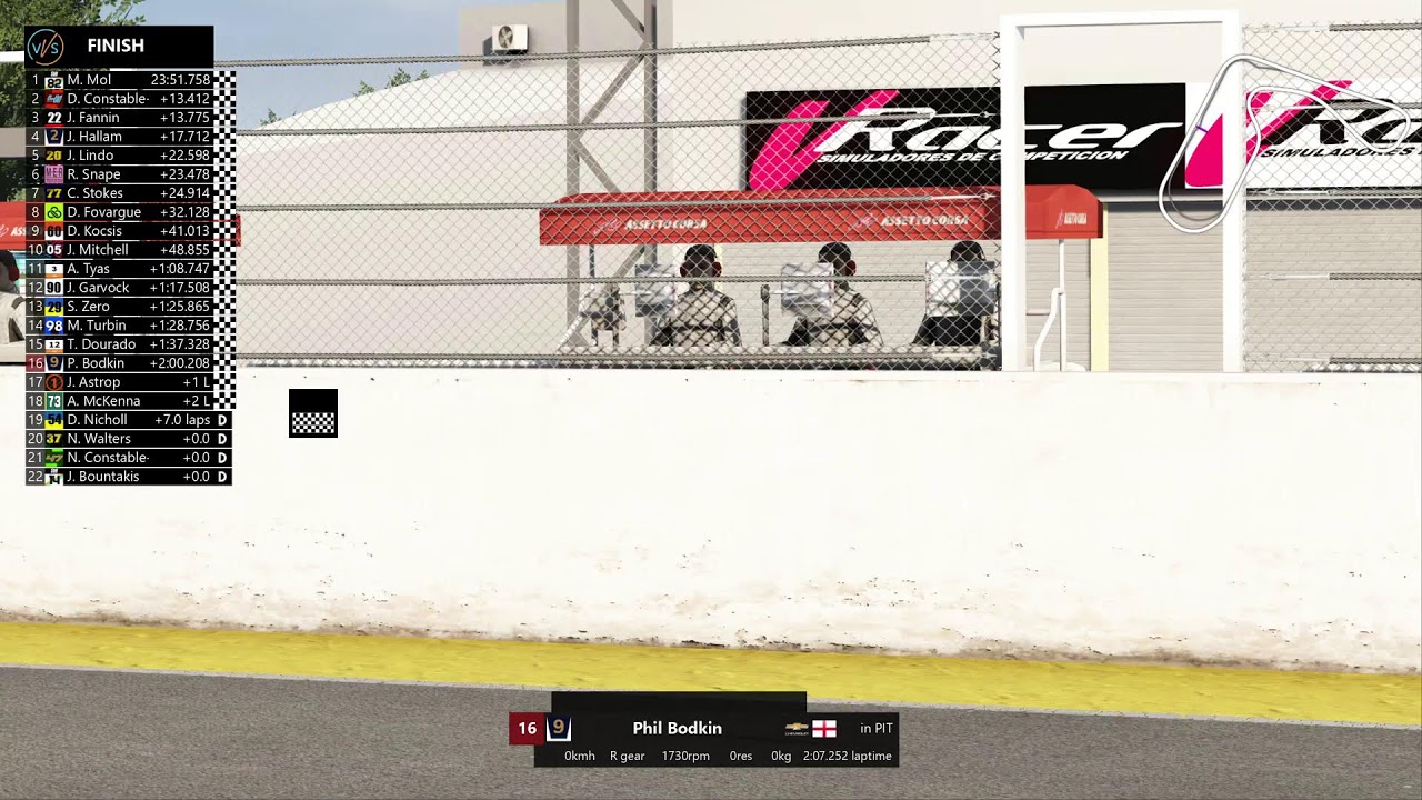 Chevrolet Copa Montana @ Buenos Aires - Round 2 | Assetto Corsa | VVS