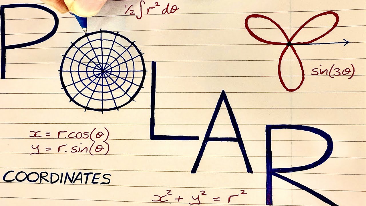 CPY2 19 Introduction to Polar Coordinates