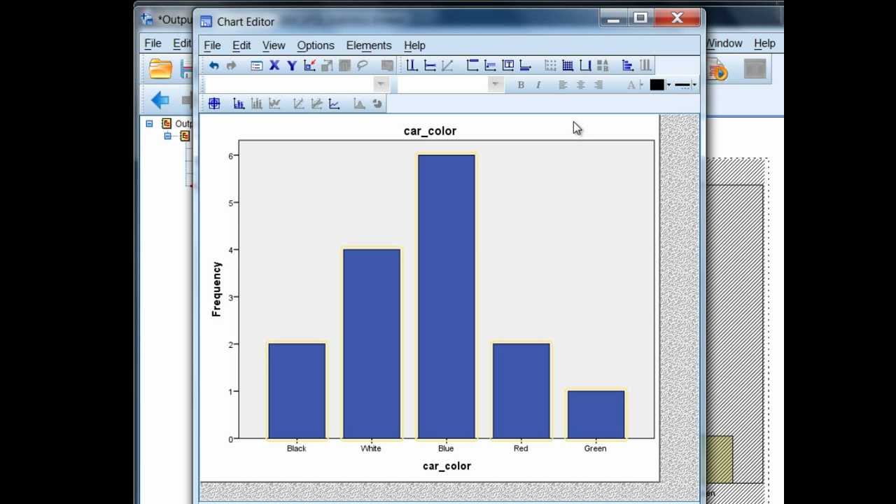 Как создать столбчатую диаграмму в SPSS — Bar Graph