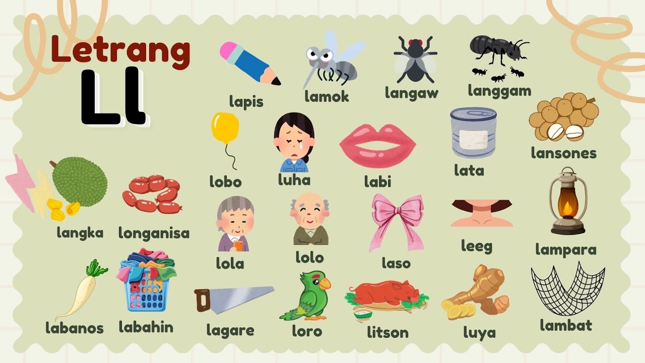 Mga Larawang Nagsisimula sa Letrang Ll