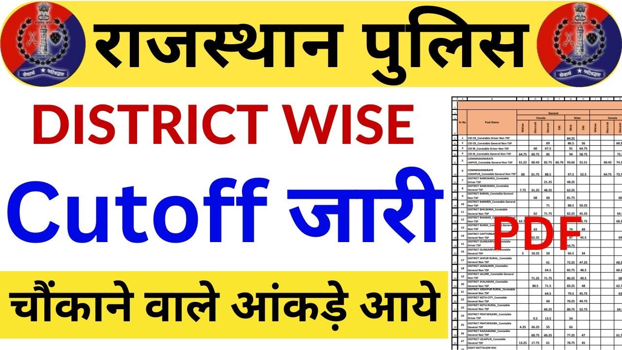 Official Cut off - Rajasthan Police district wise cut off 2022 || Rajasthan Police Cut off 2022