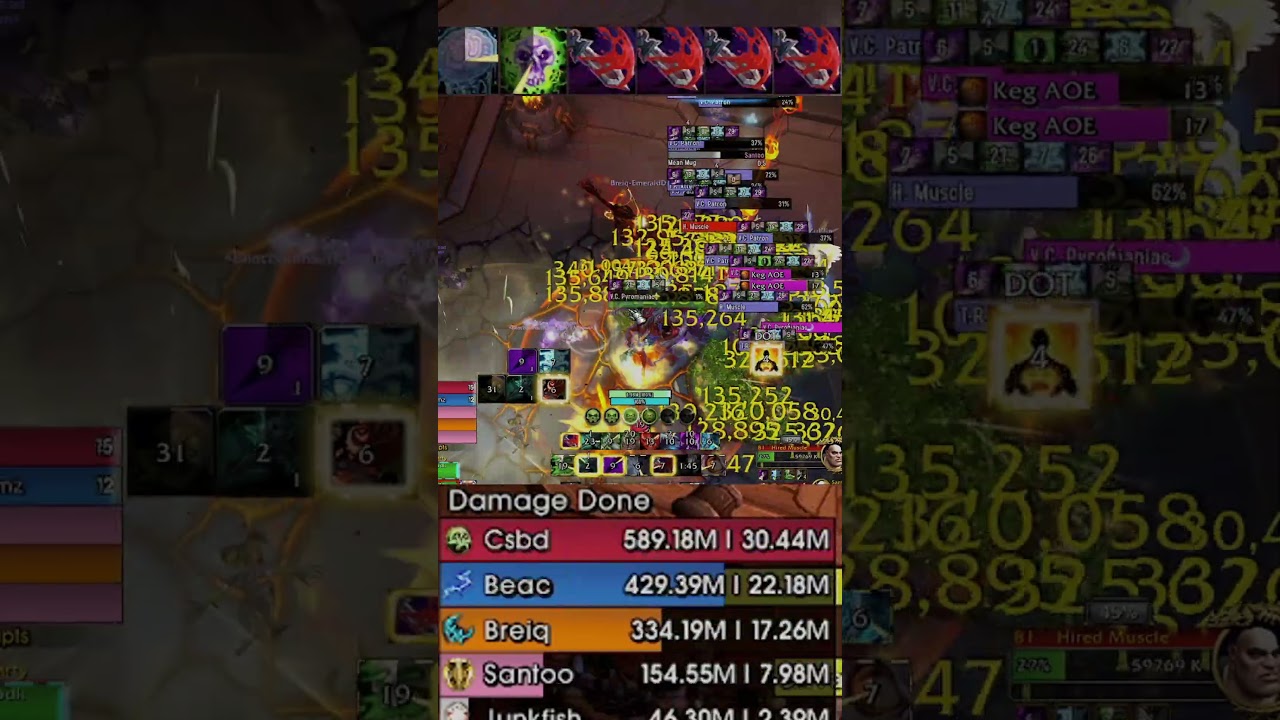 МАКСИМАЛЬНЫЙ DPS UNHOLY DK M+ РУКОВОДСТВО