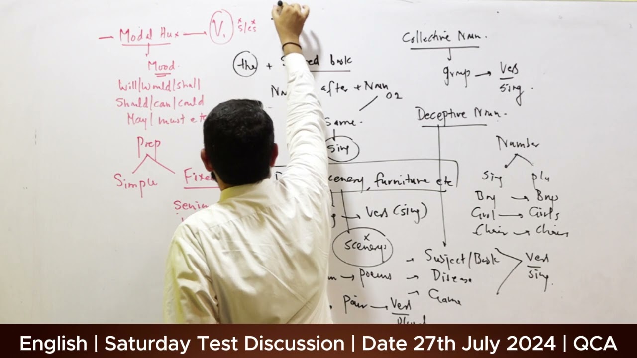 English | Saturday Test Discussion By Sir Kamran | Date : 27th July, 2024 | QCA