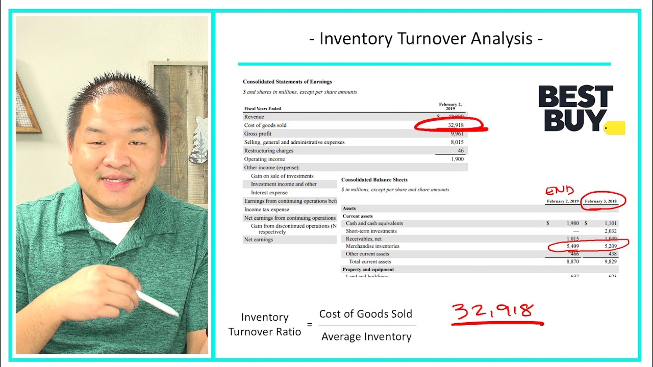 Financial Accounting - Lesson 7.15 - Ratio Analysis - Inventory Turnover - Days to Sell