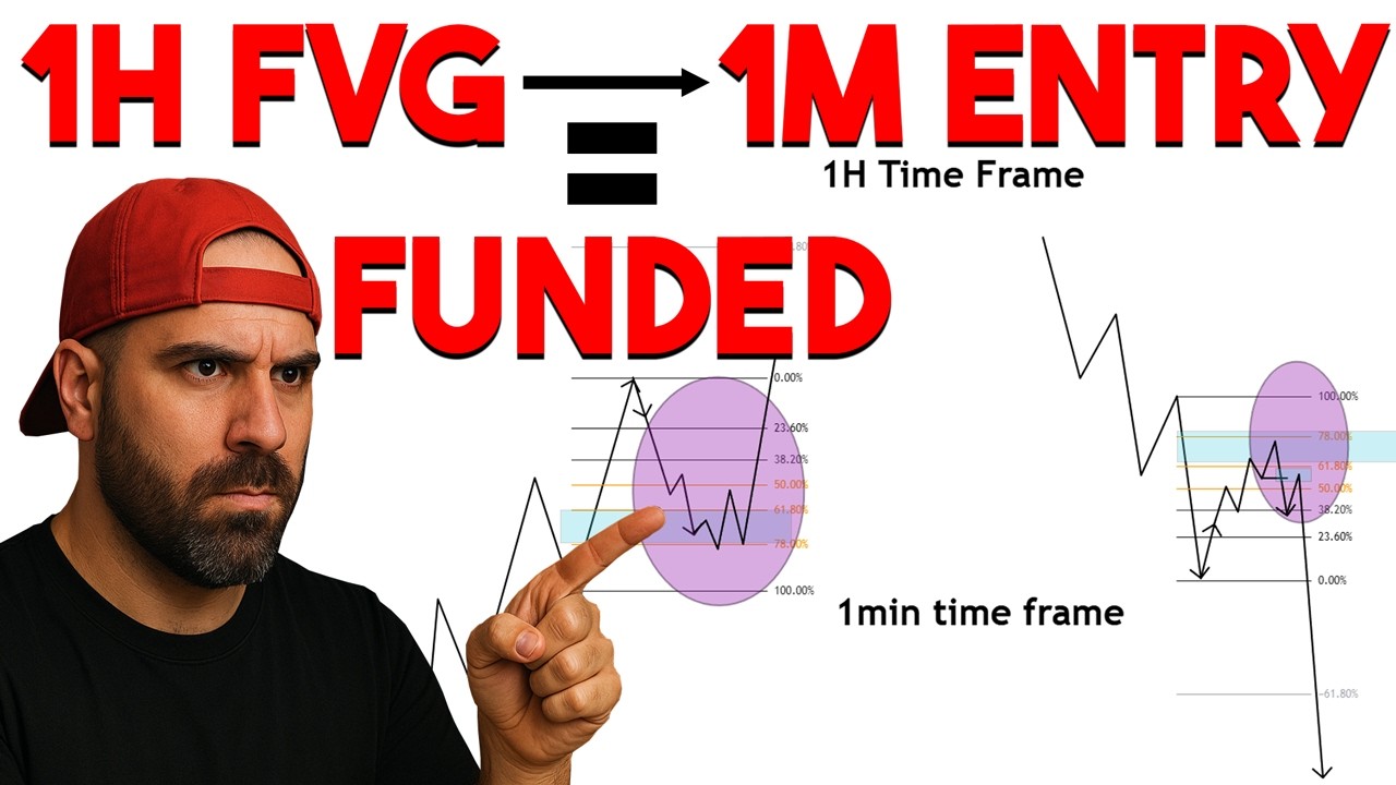 1H FVG With 1min Entry STRATEGY To Get Funded