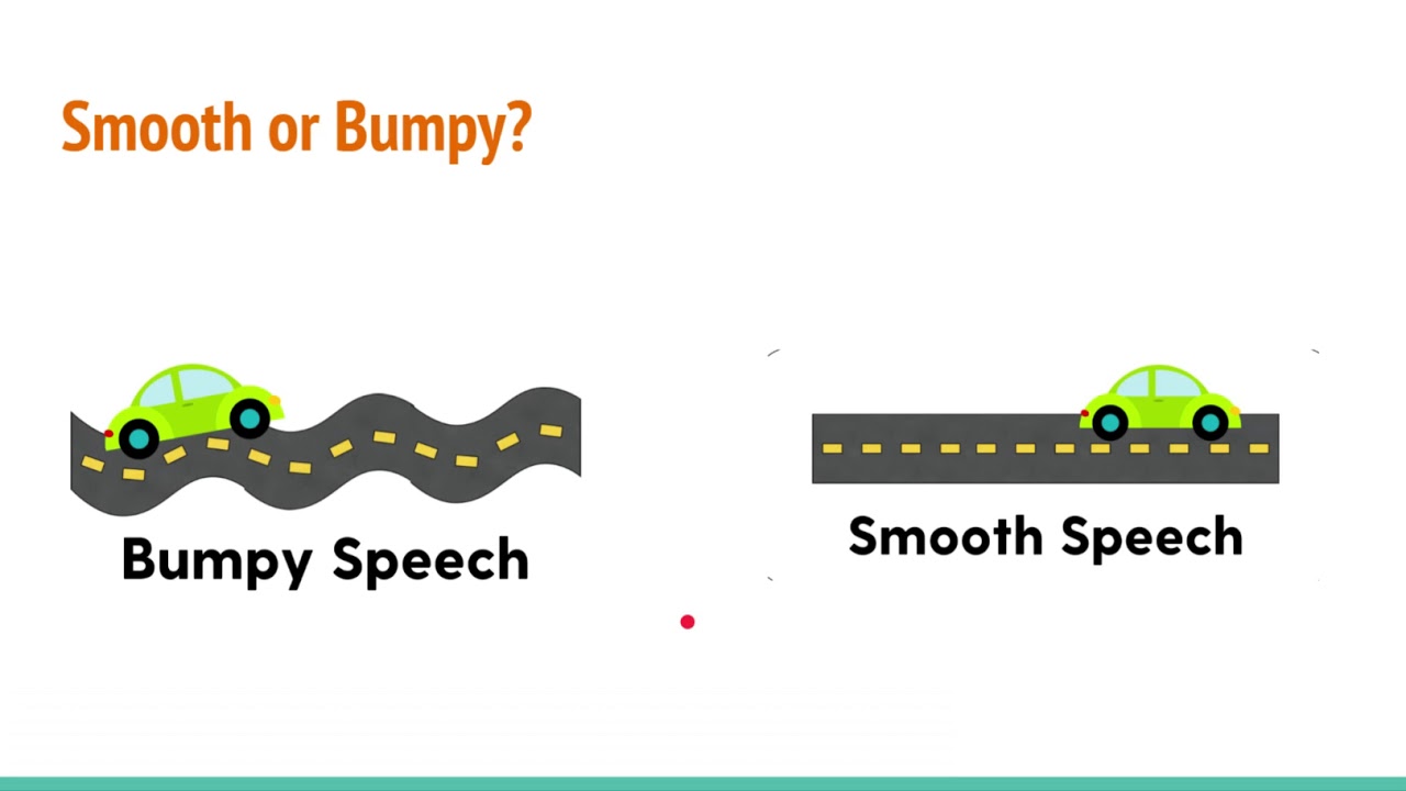 Fluency: Smooth and Bumpy Speech-elementary level (K. Kinsler)