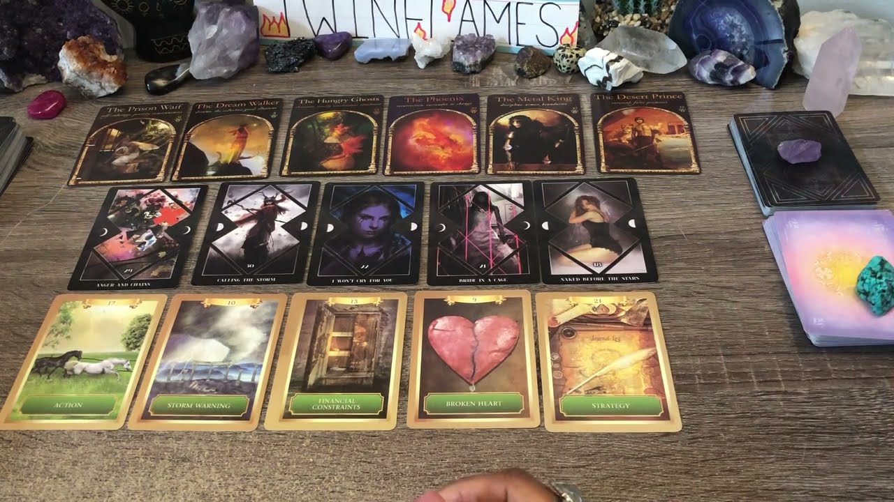 TWINFLAMES!🔥IN A PRISON CAGE!⛓️IN SURVIVAL MODE, HUNGRY FOR LOVE!😔OBSESSIVE THOUGHTS OF YOU💌
