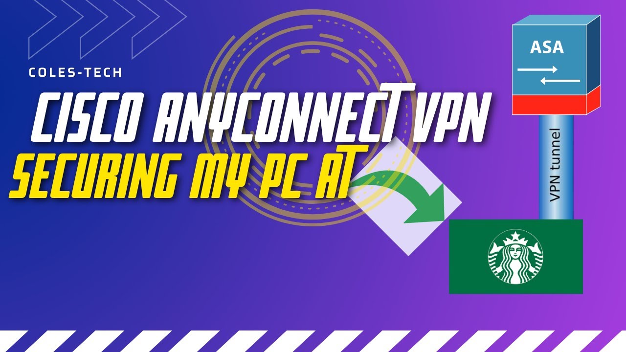 How to Configure Cisco AnyConnect VPN (CCNA Security)