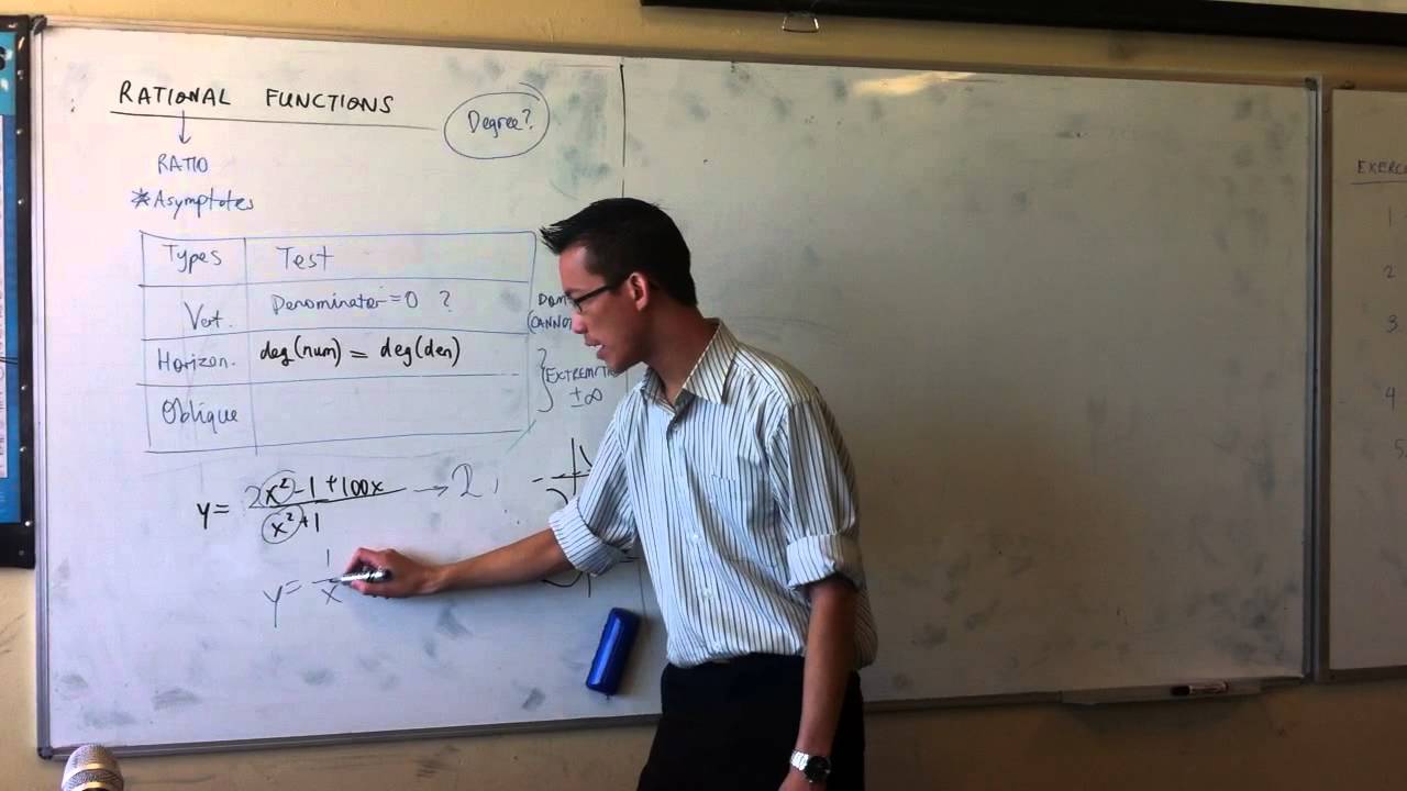 Rational Functions (1 of 3)