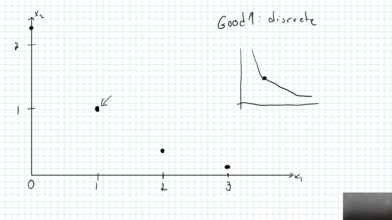 Discrete goods