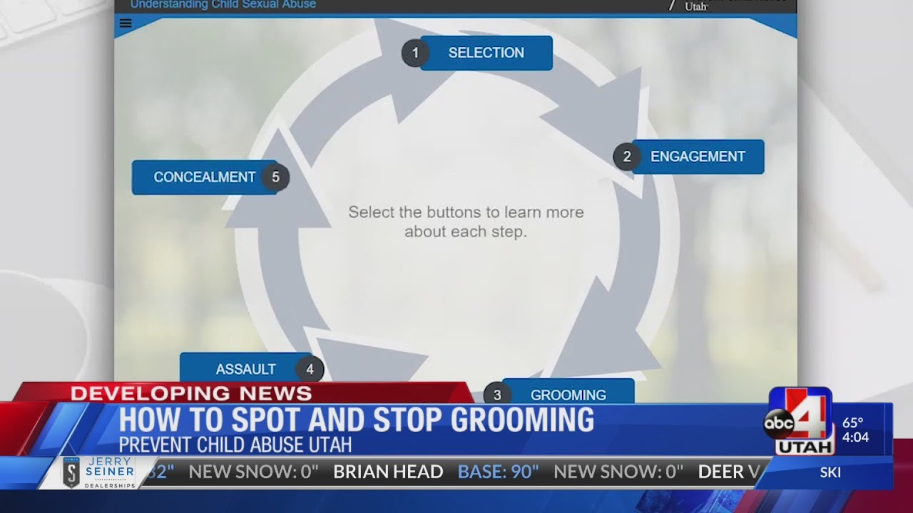 Warning signs that your child is being 'groomed'