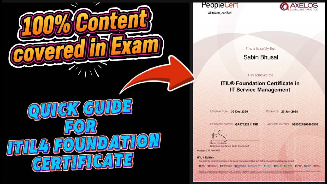 ITIL 4 Foundation Certification Full Course Content 📚 | Complete Syllabus for Exam Prep!