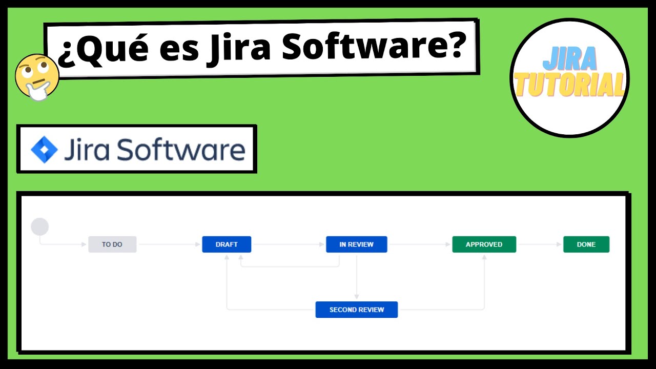 😃¿Qué es Jira Software y para qué se utiliza?🦘