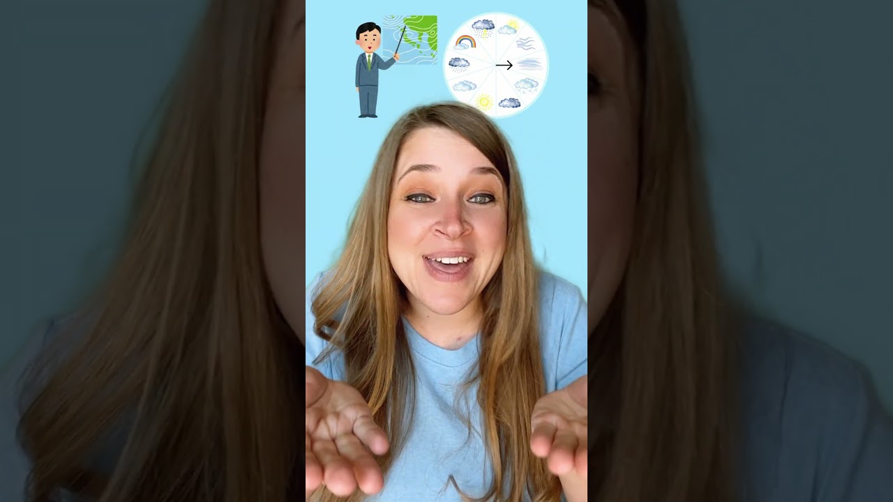 The Best Weather Song for Preschoolers! | Preschool Learning