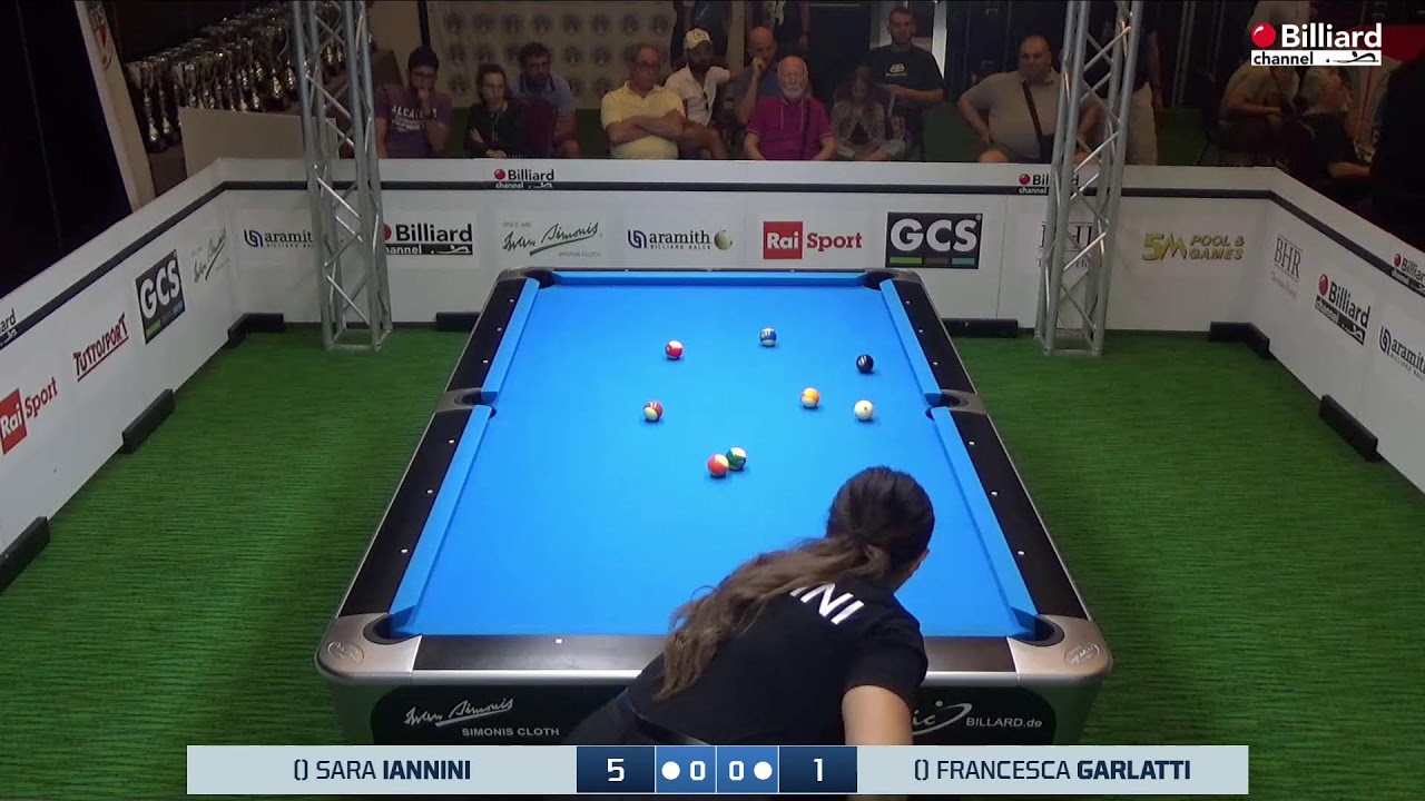 Iannini Sara VS Garlatti Francesca - Campionati Italiani 2021/2022 Pool - Quinto di Treviso
