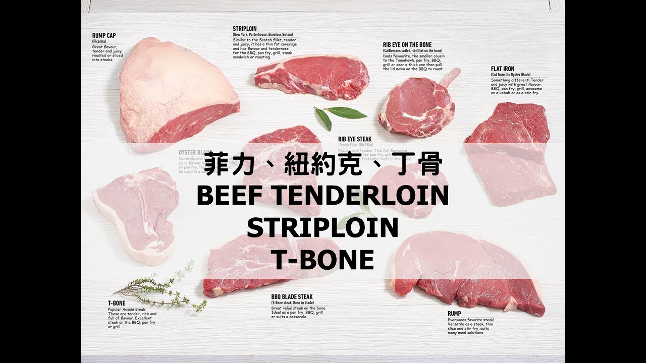 【庖丁解牛】菲力、紐約克、丁骨 - 澳洲牛肉分切示範