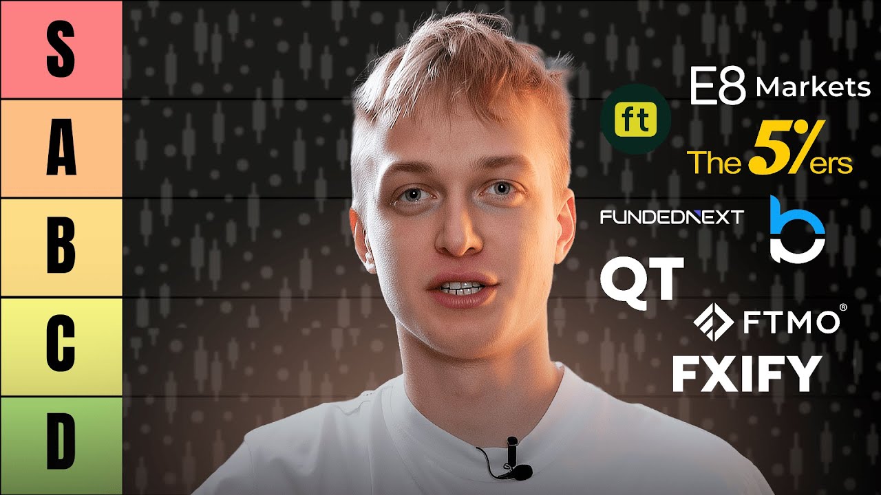 Nejlep&scaron;&iacute; Prop Firma na Crypto Trading | Srovn&aacute;n&iacute;