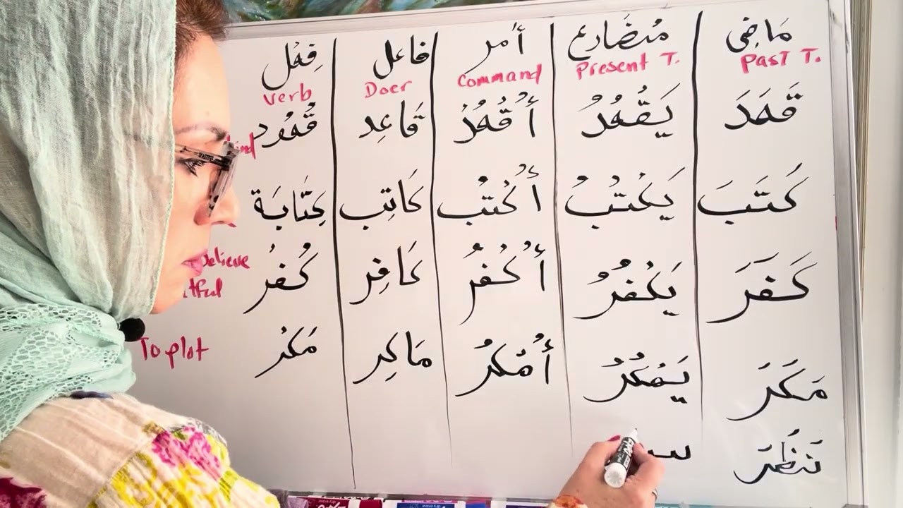 Video 30-B Master 80% of the Qur'an