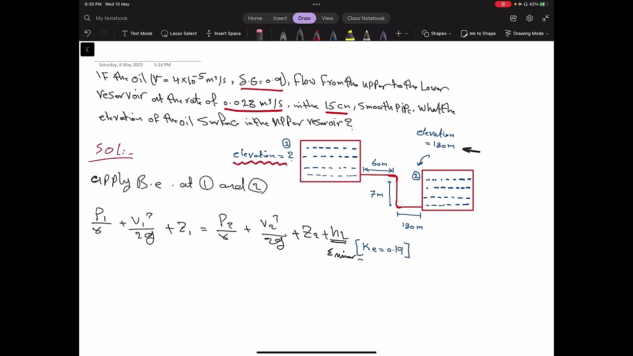 Internal flow minor losses part 1