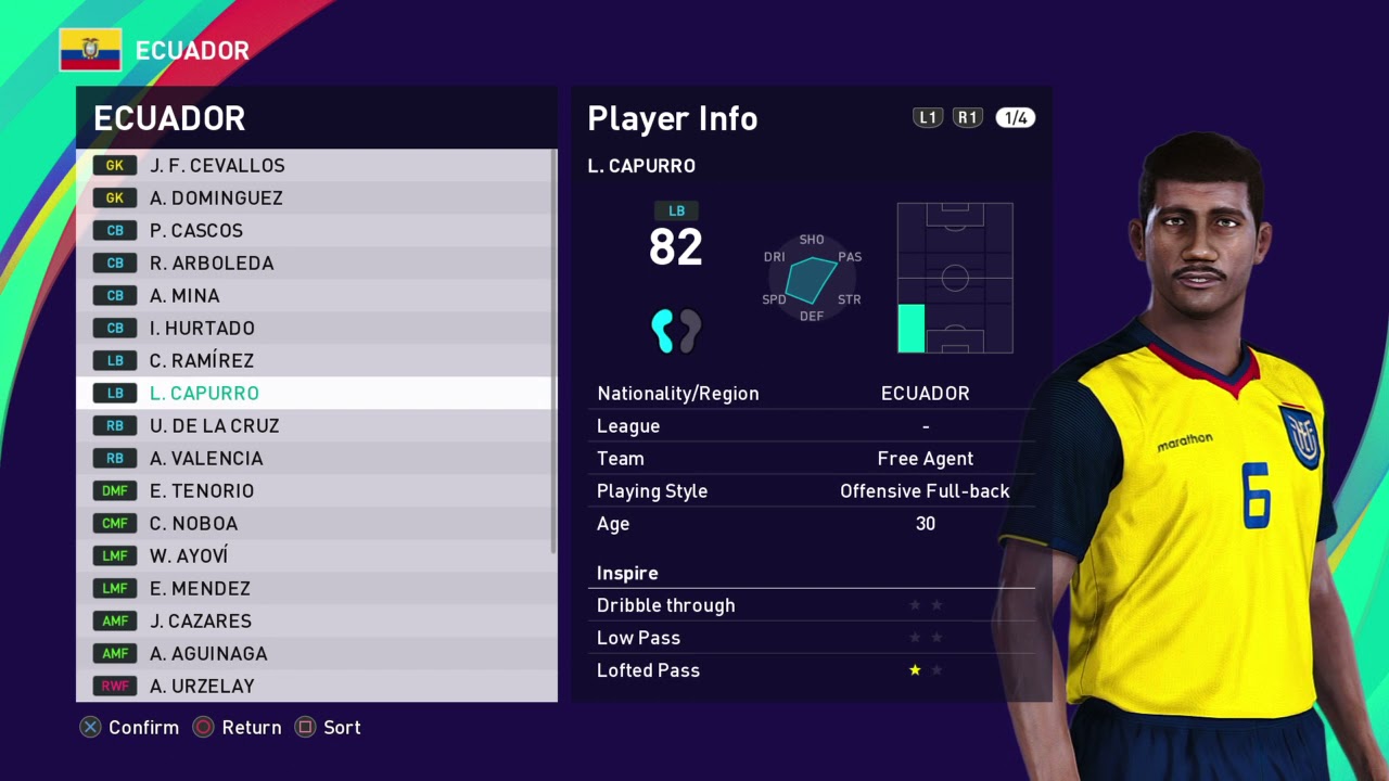 PES 2021 ECUADOR ACTUAL + 13 CLASSIC PLAYERS PS4