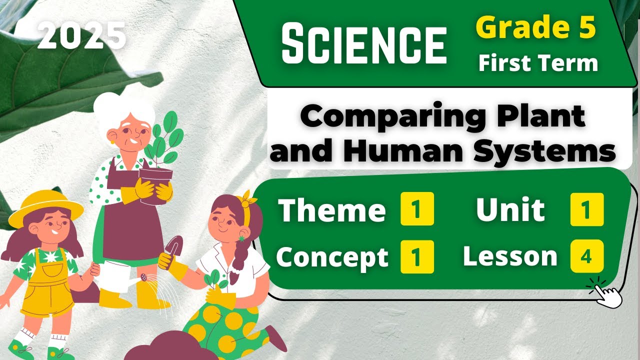 Comparing Plant and Human Systems | Grade 5 | Unit 1 - Concept 1 - Lesson 4 | Science